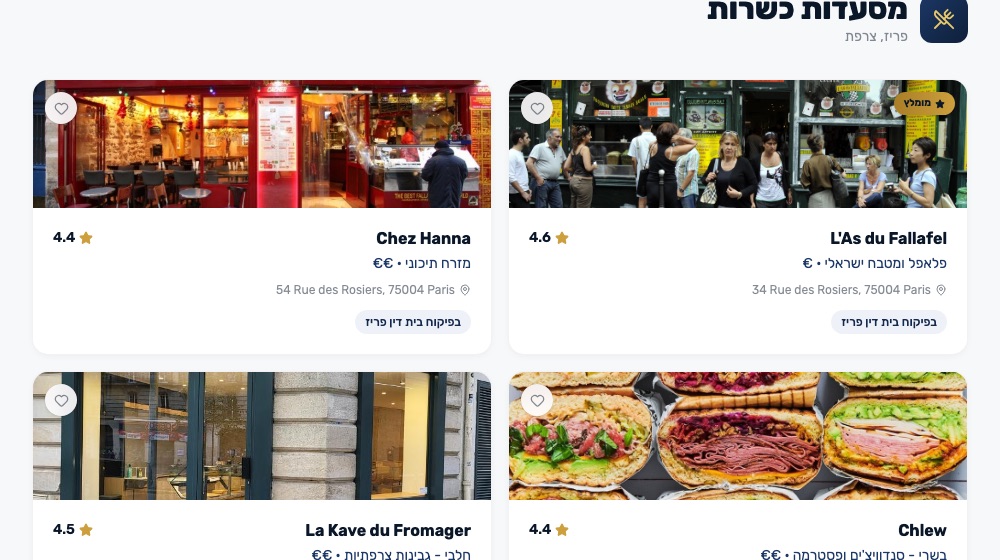 עמוד קטגוריה בפריז — עסק עם פרסום מודגש מול עסק רגיל